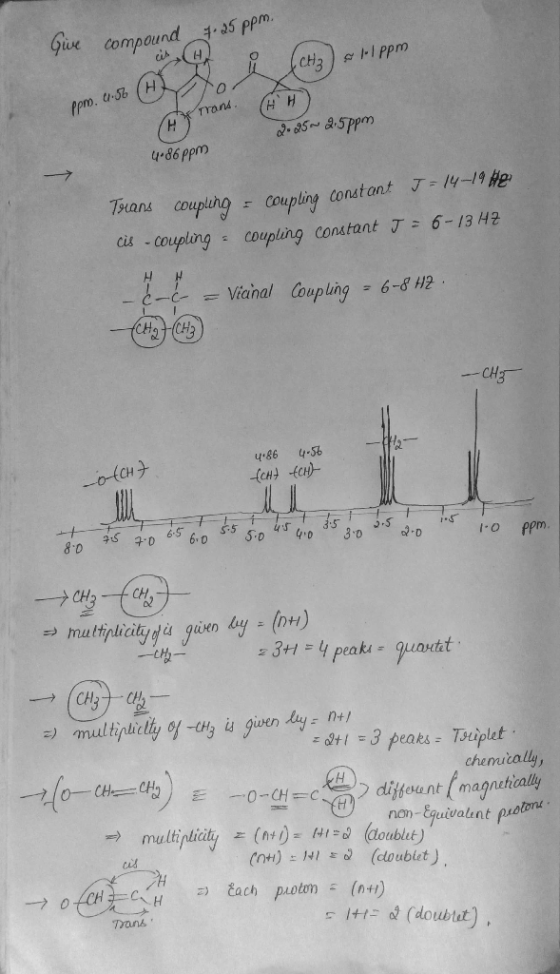 Gie compound35 ppm. HPPM Ppm. .56 HH Trand న కిPPrm 4-8ppm 1rans couplihg Coupling tonstant J-14-19 He cis -coupling Coupling