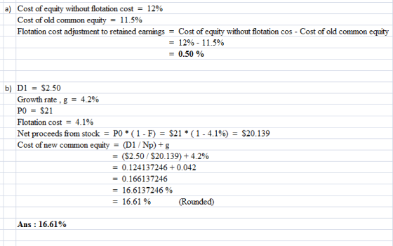 a) Cost of equity without flotation cost = 12% Cost of old common equity = 11.5% Flotation cost adjustment to retained earnin