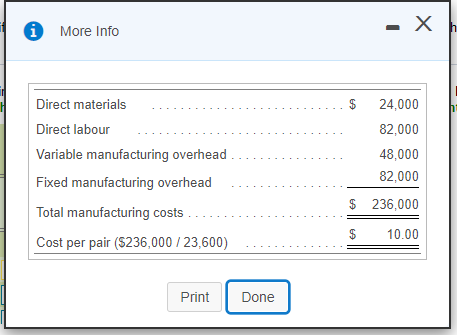 x More Info $ 24,000 82,000 Direct materials Direct labour Variable manufacturing overhead Fixed manufacturing overhead Total