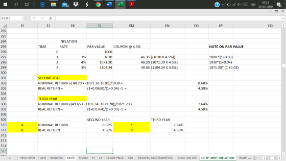 05:23 W vo a 1x 2 ENG 20-03-2020 12 ... 7 X EL315 EL EJ E K _ EL E M EN EO EP EQ A 292 293 294 295 INFLATION RATE TIME NOTE