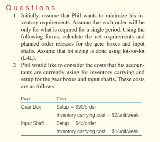 Questions 1 Initially, assume that Phil wants to minimize his in ventory requirements. Assume that each order will be only fo