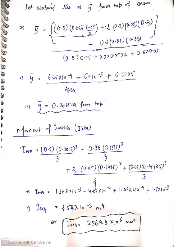 Let ceabord lies at 5 from top of Beam. ñ ü {(03) 100g 5) (0:05) 0:05) +2 (0.3)[0.05)(0-2) 2 + 0.6(0.05) (0-35) (0.590.05 + 0