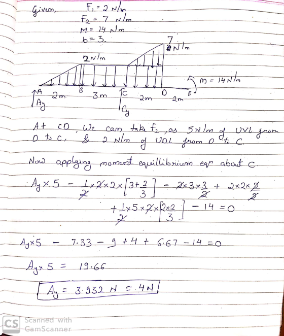 -Given, F = 2 N/m F2 = 7 N/m M = 14 alm b=3. 20lm Am = 14 Nilm TA 2m. zm am u am At take fa as 50lm of uvl from UN f - Cy CD
