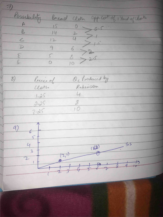 Brind lot 9 eon .2S 2 5 obunson λ
) O ? 3