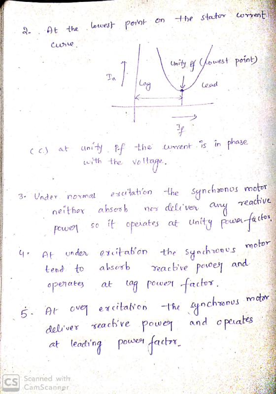 the stato corrent 2. At the lowest point on .. cure. Unity of lowest point) lead (c.) at unity Pf the wrrent is in phase with
