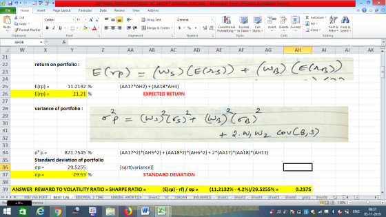 OPTIMAL RISK VC AMORT SINKING JORDAN - Microsoft Excel (Product Activation Failed) Page Layout File Home Insert Formulas Data