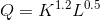 Q = K^{1.2}L^{0.5}