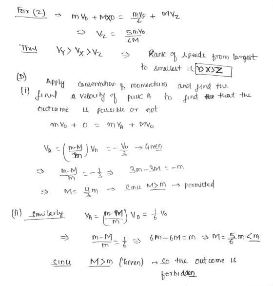 To 6M 3 m Vo + MXo = myo + MVZ = Vz= 5myo Thy Vy> Vx > Vz » Rank of speeds from largest - to smallest is ox>z - Apply conserr