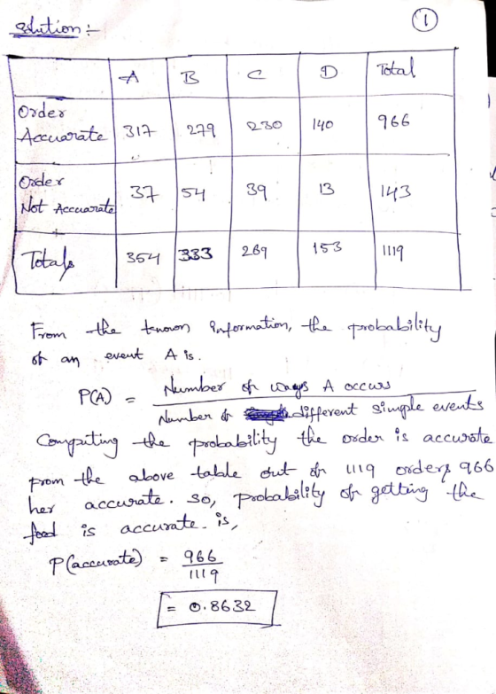 Oade x 364 333 26q IS 3 仆 evewt A is erevt Siuple event S aCC us accurate -%; = 0.8632