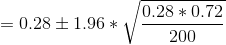 = 0.28 \pm 1.96 * \sqrt{\frac{0.28*0.72}{200}}