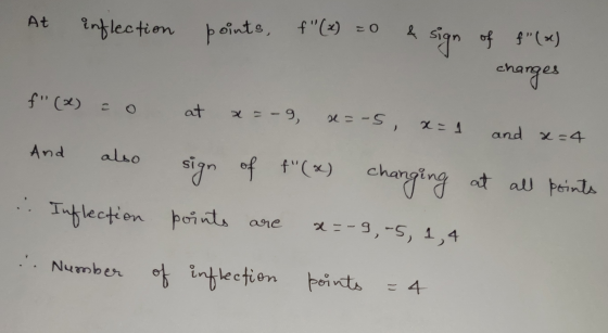 At inflection points, f(x) = 0 & of sign of f(*) changes f(x) = o at x = -9, りこ :-5, x=1 and x=4 And also sign of F(x) ch