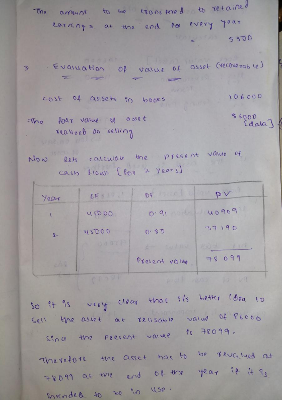 The ained amount earnings to be at the transfered to retaine. end for every year te s 5500 3. Evaluation of name of asset (re