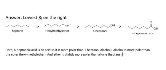 Answer: Lowest Rf on the right -> non OH > w heptane Hexylmethylether 1-heptanol OH n-heptanoic acid Here, n-heptanoic acid i