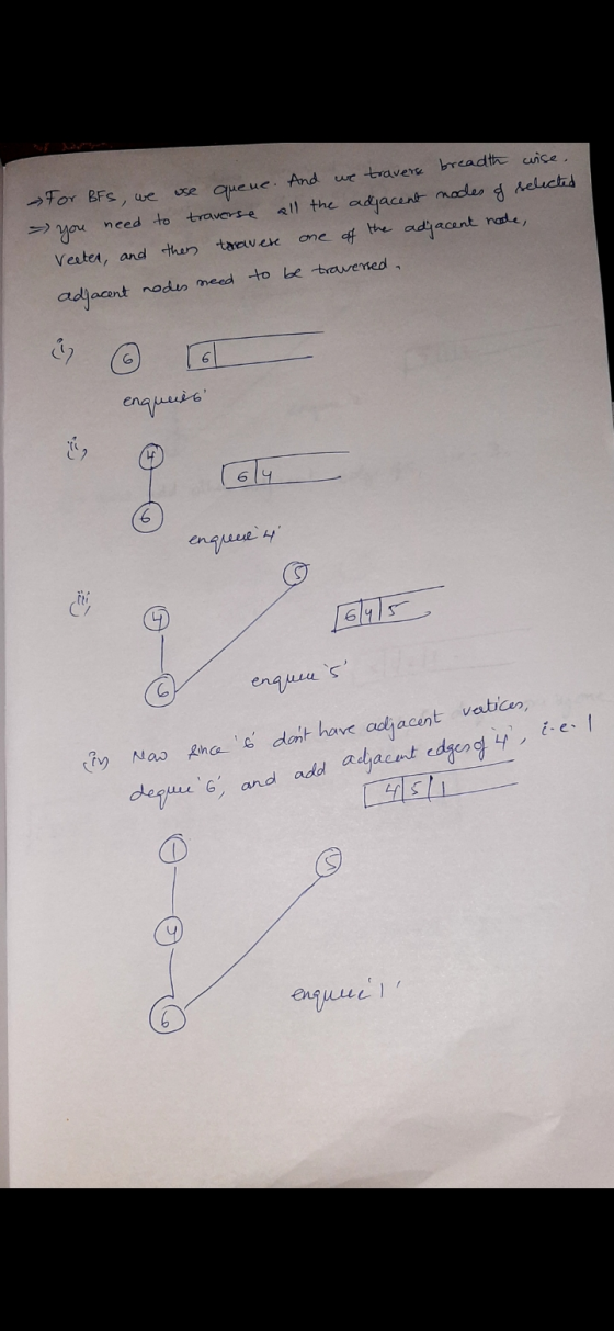 For BFs, we queue. And we traverse breadth wise, you need to traverse all the adjacent nodes 8 selected Veeted, and then thaw