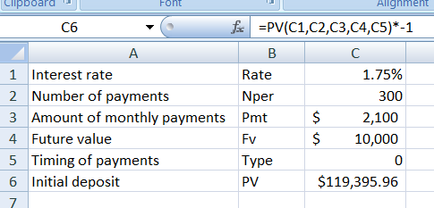 Clipboard Allghment C6 f =PV(C1,C2,C3,C4,C5)*-1 A в 1 Interest rate Rate 1.75% 2 Number of payments Nper 300 3 Amount of mont