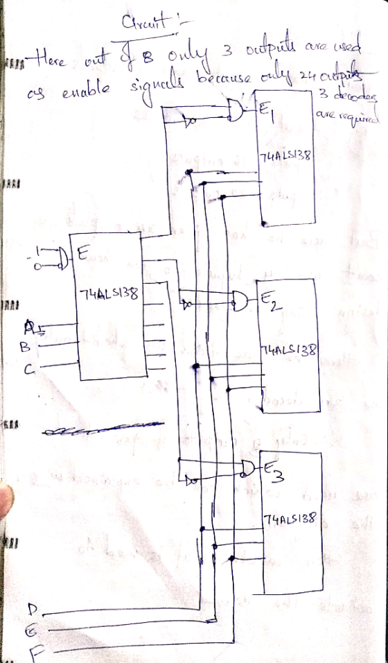 1 Chrast i untere out I s only 3 outputs are used as enable signals because only 24 output 3 decoder to D e are requ U S 74AL