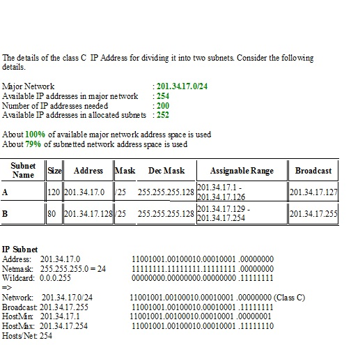 The details of the class C IP Address for dividing it into two subnets. Consider the following details Major Network 201.3417