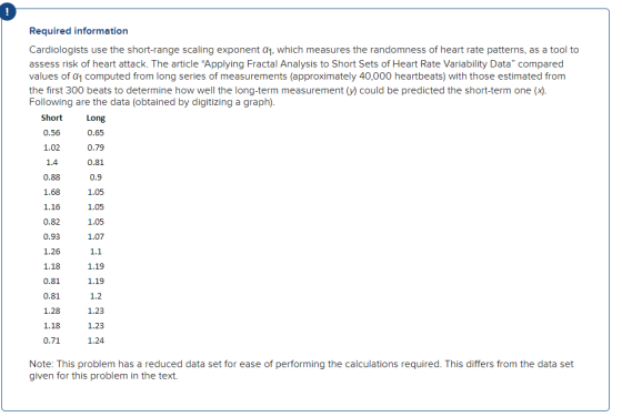 Required information Cardiologists use the short-range scaling exponent 1, which measures the randomness of heart rate patter