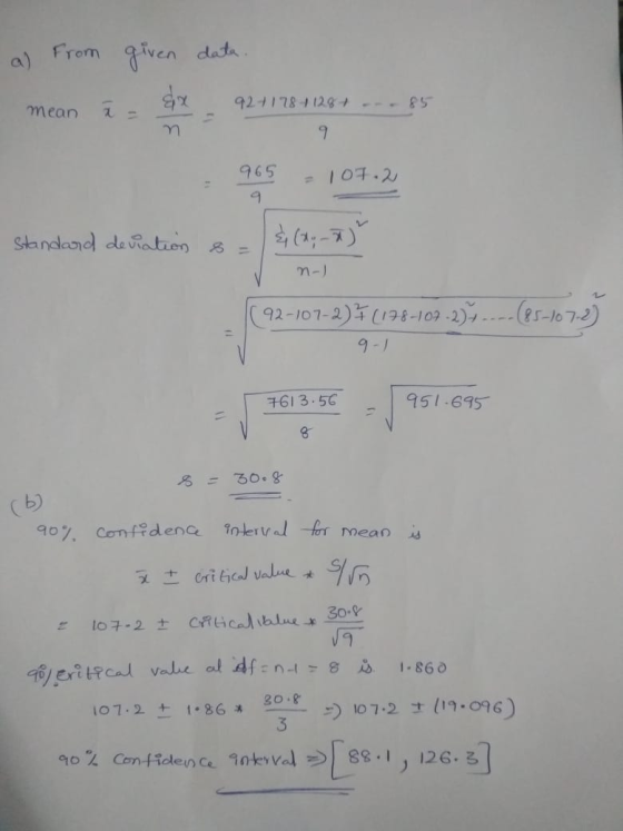 a) from mean given data. i = $x 92+128-1128+ ... 85 = 965 = 107.2 Standard deviation & &(2.7) n-) (92-107-2)(178-107-2).. (85