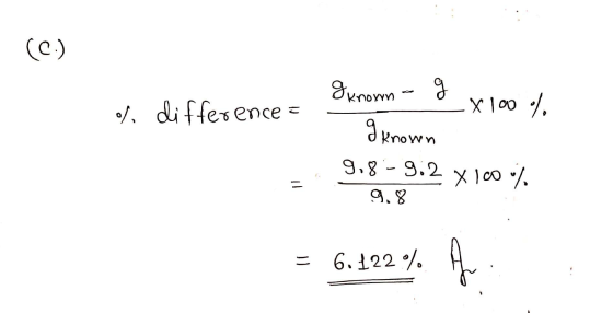 (C) % difference I known - g 2 x 100% I known 9.8-9.2 x 100 % 9 = 9.8 = 6.122%.