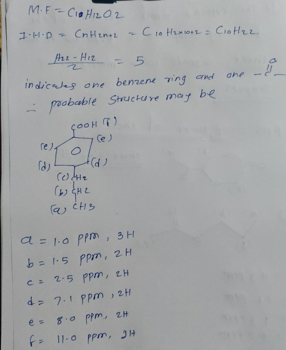 M. F = CO HI2O2 CnH2n+2 I-H.D C 10 H2x10+2 = Clot22 the - Hiz = 5 benzene ring and - probable Stouchere may be one indicales