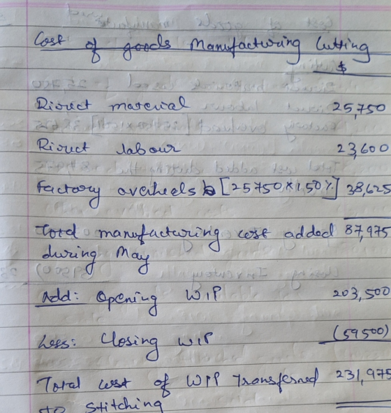 Cost of goods manufacturing letting Direct matcual sud se 25750 ہے ایک پرانا را از Z Ricrect labour ne 23,600 ardust stets bi