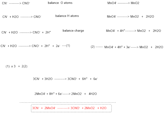 CN ----------> CNO balance O atoms MnO4 ----------> MnO2 CN + H2O ----------> CNO balance H atoms MnO4 ----------> MnO2 + 2H2