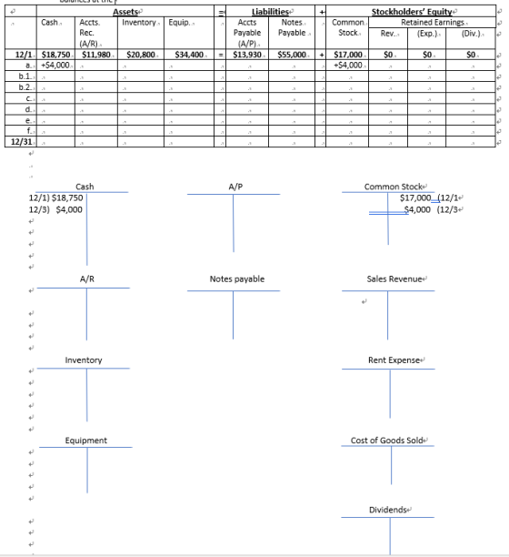 Cash Equip... Assets Accts. Inventory Rec. (A/R). $11,980 $20,800 Liabilitiese Accts Notes. Payable Payable. Stockholders Eq
