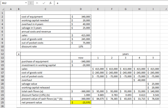 B12 D E F G H I J 340,000 20,000 40,000 25,000 cost of equipment working capital needed overhaul in 4 years salvage in 5 year