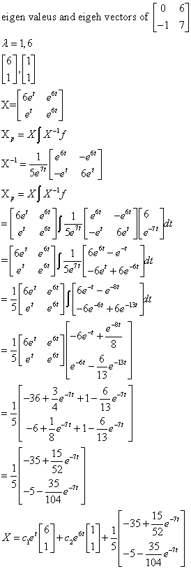 0 6 eigen valeus and eigeh vectors of A 1,6 6e X- భి 1 х1- 5e 6e 6ee 6 1 -7t be 6 -t 6e* 16e -6e 6e -6t 6t 6e-e3 16e -13 +6e