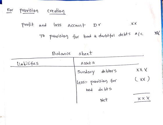 ForProvision ceation rofit and (oss Accoun To provision for bad & doubtful debts A(c XX Balance sheet iobilities AsSct S Sundary de btors xx X tess pevision frxx ) bod de bts Nct