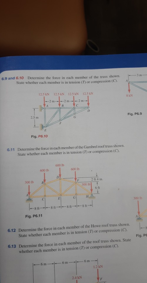 3m 6.9 and 6.10 Determine the force in each member of the truss shown. State whether each member is in tension (1) or compres