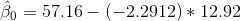 \hat{\beta }_{0}=57.16-(-2.2912)*12.92