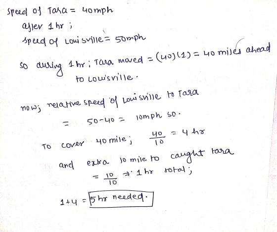 speed of Tara = 40 mph aller 1 hr ; speed of Louisville= 50mph (40)(1)- = 40 mises ahead so during 1 hr: Tara moved = to Lou
