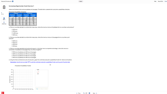 Maduie 2 Hamewark 8 Increasing Opportunity Costs Exercise1 reland and Scodiend both produce patstoes snd ssuseges The tsble below presents their production posblites schedules s.f the two countries decided o combine ther resources, whst sthe maxlmum amount of poteoes the two courbles could produce O 750 ton 01,000 tons O 250 tors b. couies decided to combine the ouces, whet is the maxlmum amaure of seuseges th produce cees coule O250 tora O 750tara O150 tons lfthe two countlea apec slze and produce the good In which they have āsampdraeve งdvareege, whee·the madmum cambinetion of potstces and usges they can produce togethe 0500 tona of Potatoes ธาร 200 tons of asuaagea 250 tors of paroesnd 150tn of sausnge 750ons of patatoes and 350 tons a d. uing the three combined amounts ofproducten, graph 슭e eombined Producton posslbitees from er for He and end Scodend. Instructions Use the toal provided PPF to plat the conbined production poaslbi es frortder paint by point (3 pointa tots Production Possibilnies Frontier