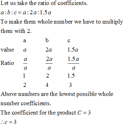 Let us take the ratio of coefficients. a:b:c=a:2a:1.5a To make them whole number we have to multiply them with 2. a b c value