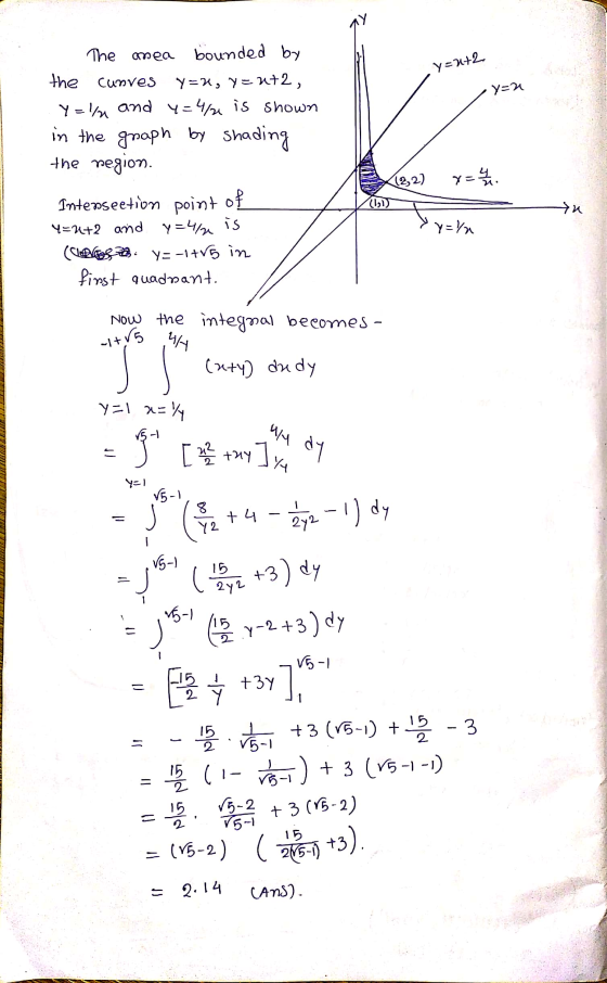 y=ut2 y=n The area bounded by the cunves y=, yout2, .y=% and y=4/4 is shown in the graph by shading the region. y yaya Inters