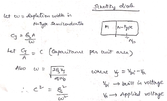 Schottky doodle Let w = Lepleliem ewidth in N Type Semiconductor I IN-type het g = c (Capacitane per unit area) where I = Vbi