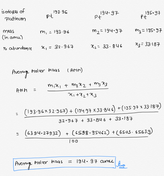 isotopas of 193. 96 Pt 194 97 Pt 19S.97 Pt Platinum mass m, 193.96 m2- 194 97 m219S-97 (in amu) a3 33187 % abundamre X2 33-8u