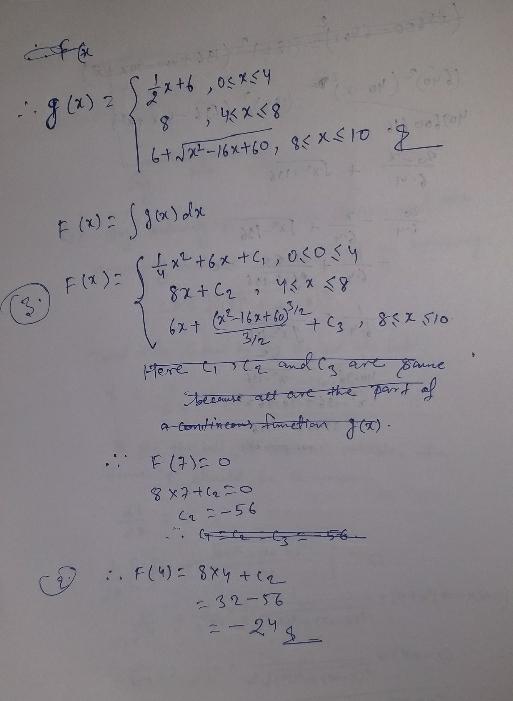 8 x2 44 X 48 6+3824-16x+60, 8<xsio S 8(x) dx F(x) = 1 + x² + 6x + C, Ocosy 8x+ C₂ i 45 x 58 $ x 6x + (x2-16x + 60 3 12 + C ,
