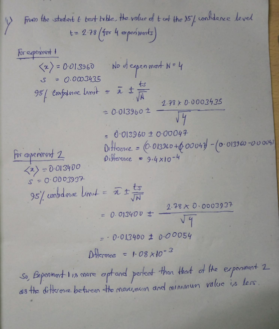 u from the student t test tuble, the value of tant the 15). confidence level += 2.78 (for 4 experiments) for expennent ! (x)