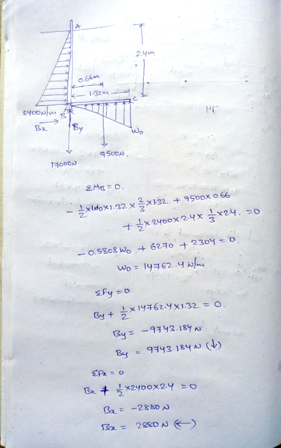 2.yu і 950DN .