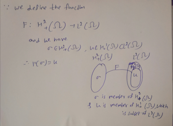 : we define the funchas F: H2 (2) 2 (2) and we have OGH2(0), UE HOCS CL (2) 4 ) W pozu ris member of H ow I his member of Ho