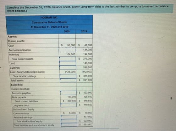 Complete the December 31, 2020, balance sheet. (Hint: Long-term debt is the last number to compute to make the balance sheet