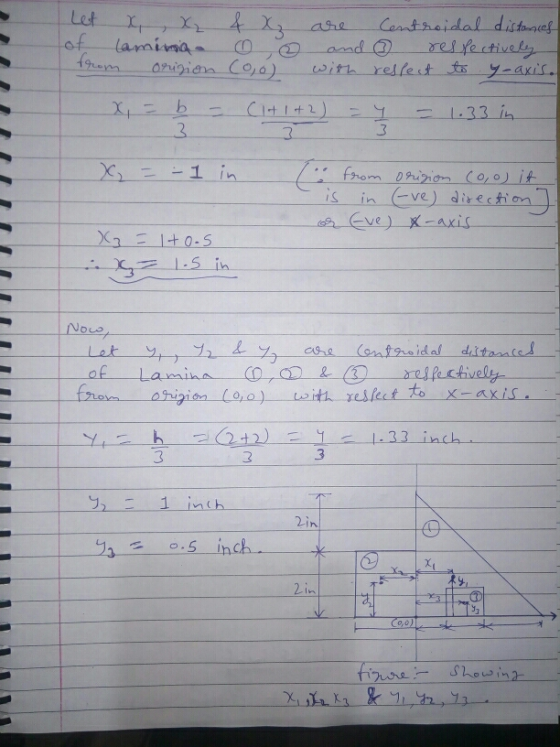 Let XXz 4 X3 are Centroidal distances of laminia respectively from orision Coo) with respect to y-axis. x = b 3 Clt 1 t 2) =