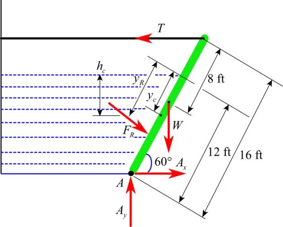 -
-
-
-
-
-
-
-
-
-
-
-
-
-
-
.
-
-
-
-
-
-
-
-
-
-
-
-
-
-
-
-
12 ft/16 ft
----
) 60° A.