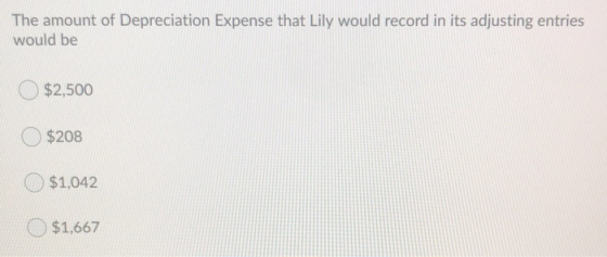 The amount of Depreciation Expense that Lily would record in its adjusting entries would be $2,500 $208 $1,042 $1,667