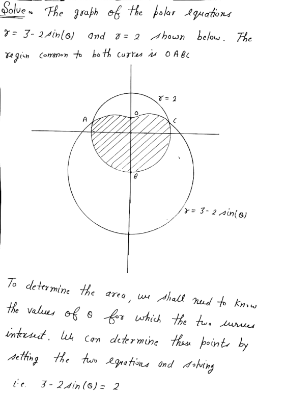 Solve. The graph of the polar equations y = 3- 2 sinlo) 8=2 shown below. The region common to both curres in o ABC and 8 - 2