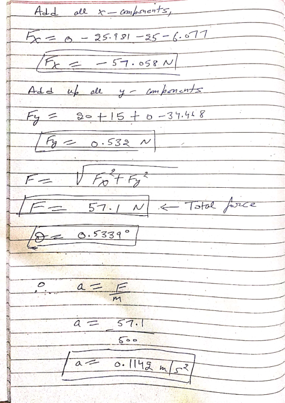 Add all - - components, Ex = 0 25.981-25-6.077 Exa 57.058.. Add up all y components so t 15 to-34.488 Fy 0.533 N FE Fot. Fy 5