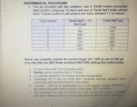 EXPERIMENTAL PROCEDURE ! 1. You are provided with two solutions: one is 10mm sodium phosphate (NaPi) buffer containing 1% NaC